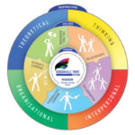 Hobsonville Point School