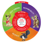 West Northam Primary School